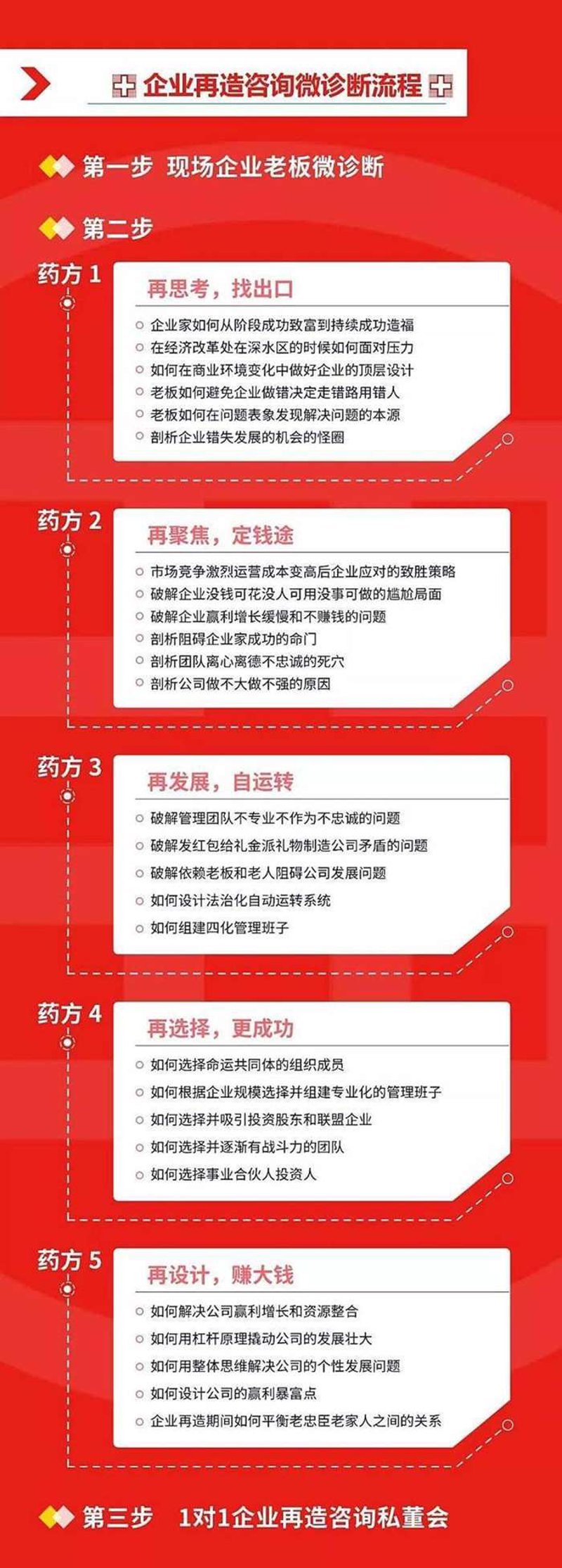 深圳产业咨询：把握产业脉动，开启未来之门