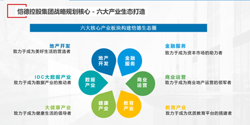 园区产业规划引领发展新潮流